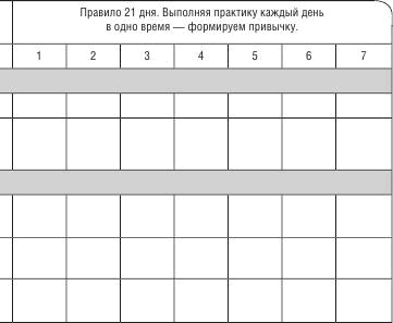 Не откладывай мечту на завтра. Пробуждающий курс Не откладывай мечту на завтра. Пробуждающий курс