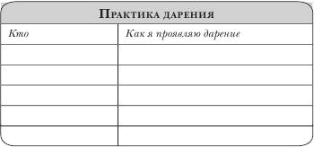 Не откладывай мечту на завтра. Пробуждающий курс Не откладывай мечту на завтра. Пробуждающий курс