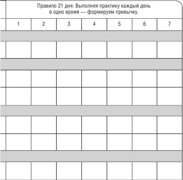 Не откладывай мечту на завтра. Пробуждающий курс Не откладывай мечту на завтра. Пробуждающий курс