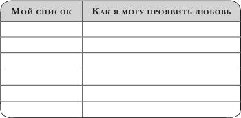Не откладывай мечту на завтра. Пробуждающий курс Не откладывай мечту на завтра. Пробуждающий курс