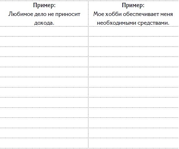 5 шагов к счастливой жизни, или Как найти свое призвание 5 шагов к счастливой жизни, или Как найти свое призвание