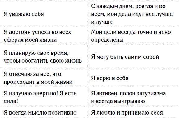 5 шагов к счастливой жизни, или Как найти свое призвание 5 шагов к счастливой жизни, или Как найти свое призвание