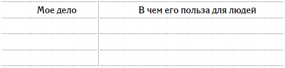 5 шагов к счастливой жизни, или Как найти свое призвание 5 шагов к счастливой жизни, или Как найти свое призвание