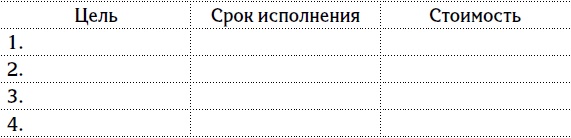 5 шагов к счастливой жизни, или Как найти свое призвание 5 шагов к счастливой жизни, или Как найти свое призвание