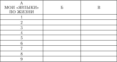 100 лучших игр и упражнений для успешного супружества и счастливого родительства 100 лучших игр и упражнений для успешного супружества и счастливого родительства