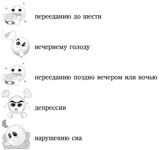 Долой диеты!