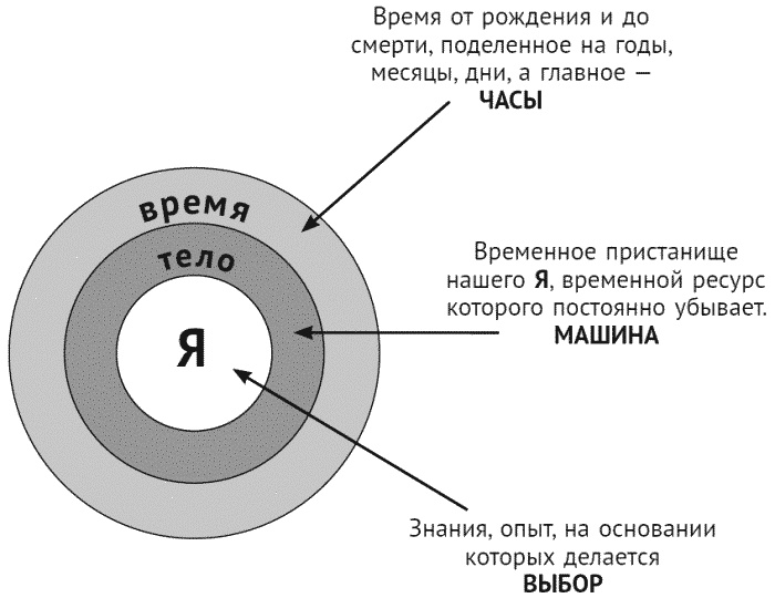 За что мне такому хорошему такая хреновая жизнь? Креативный антивирус для мозга За что мне такому хорошему такая хреновая жизнь? Креативный антивирус для мозга