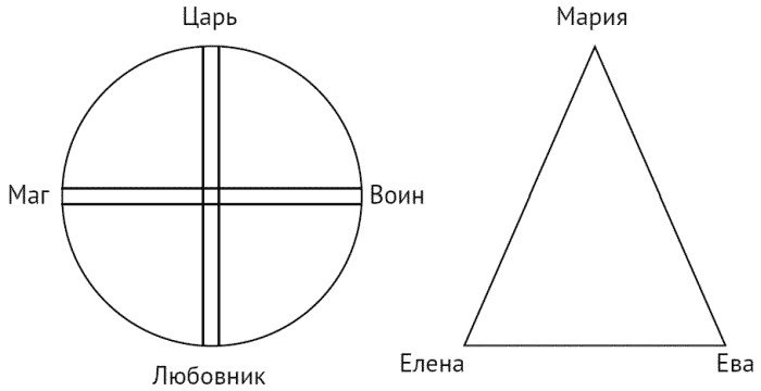За что мне такому хорошему такая хреновая жизнь? Креативный антивирус для мозга За что мне такому хорошему такая хреновая жизнь? Креативный антивирус для мозга