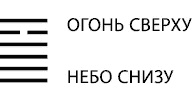 Будущее в три счета. Гадание по Книге перемен Будущее в три счета. Гадание по Книге перемен