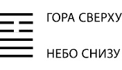 Будущее в три счета. Гадание по Книге перемен Будущее в три счета. Гадание по Книге перемен