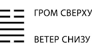 Будущее в три счета. Гадание по Книге перемен Будущее в три счета. Гадание по Книге перемен
