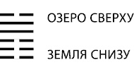 Будущее в три счета. Гадание по Книге перемен Будущее в три счета. Гадание по Книге перемен