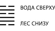 Будущее в три счета. Гадание по Книге перемен Будущее в три счета. Гадание по Книге перемен