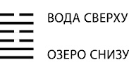 Будущее в три счета. Гадание по Книге перемен Будущее в три счета. Гадание по Книге перемен