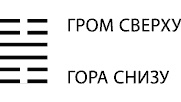 Будущее в три счета. Гадание по Книге перемен Будущее в три счета. Гадание по Книге перемен