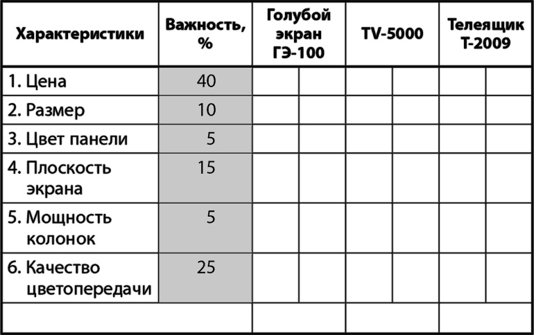 Возможно всё! Дерзни в это поверить… Действуй, чтобы это доказать! Возможно всё! Дерзни в это поверить… Действуй, чтобы это доказать!