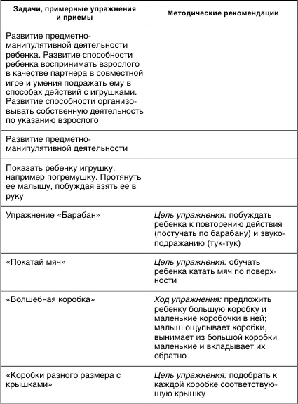 Коррекционная работа с аутичным ребенком Коррекционная работа с аутичным ребенком