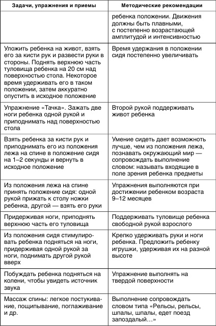 Коррекционная работа с аутичным ребенком Коррекционная работа с аутичным ребенком