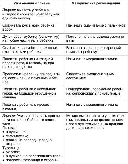 Коррекционная работа с аутичным ребенком Коррекционная работа с аутичным ребенком
