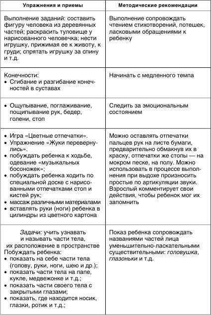 Коррекционная работа с аутичным ребенком Коррекционная работа с аутичным ребенком