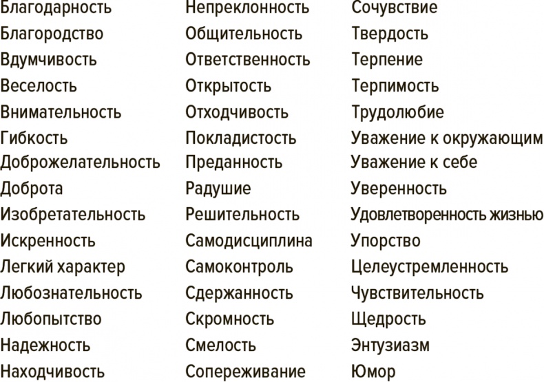 Откровенный разговор о воспитании. Как, не отвлекаясь на ерунду, вырастить уверенного в себе взрослого Откровенный разговор о воспитании. Как, не отвлекаясь на ерунду, вырастить уверенного в себе взрослого