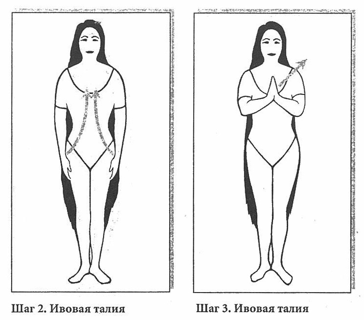 Сексуальное учение Белой тигрицы. Секреты даосских наставниц Сексуальное учение Белой тигрицы. Секреты даосских наставниц