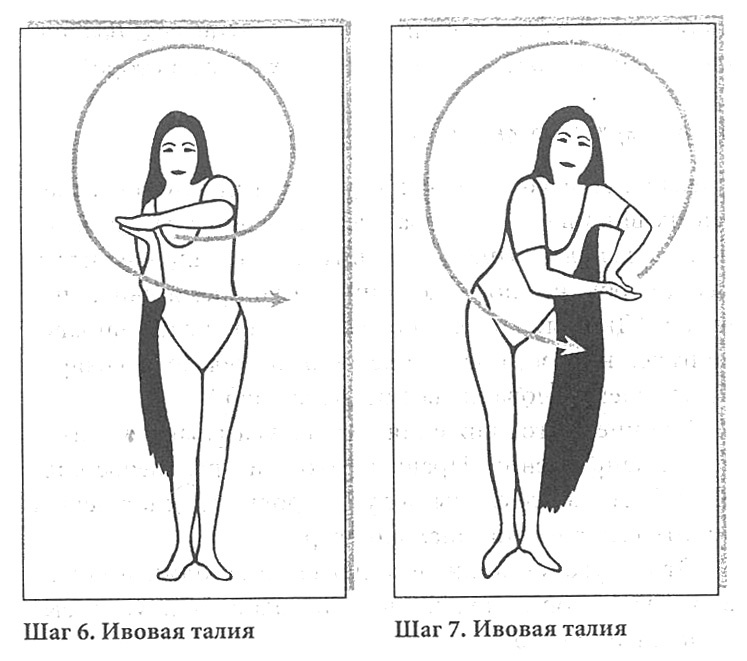 Сексуальное учение Белой тигрицы. Секреты даосских наставниц Сексуальное учение Белой тигрицы. Секреты даосских наставниц