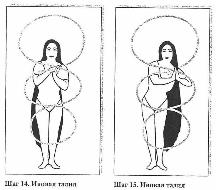 Сексуальное учение Белой тигрицы. Секреты даосских наставниц Сексуальное учение Белой тигрицы. Секреты даосских наставниц