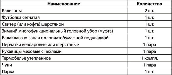 Учебник по выживанию в экстремальных ситуациях Учебник по выживанию в экстремальных ситуациях