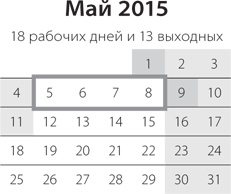 Лайфхак на каждый день Лайфхак на каждый день