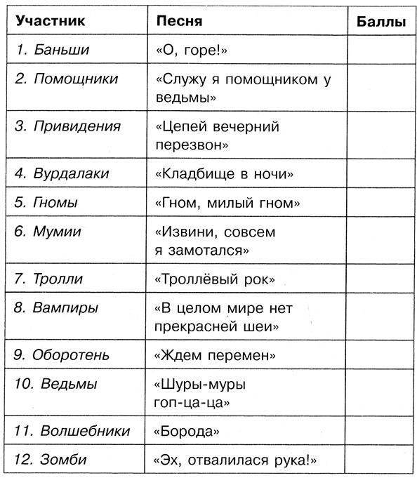 И снова Пачкуля! Большая книга приключений Непутевого леса И снова Пачкуля! Большая книга приключений Непутевого леса