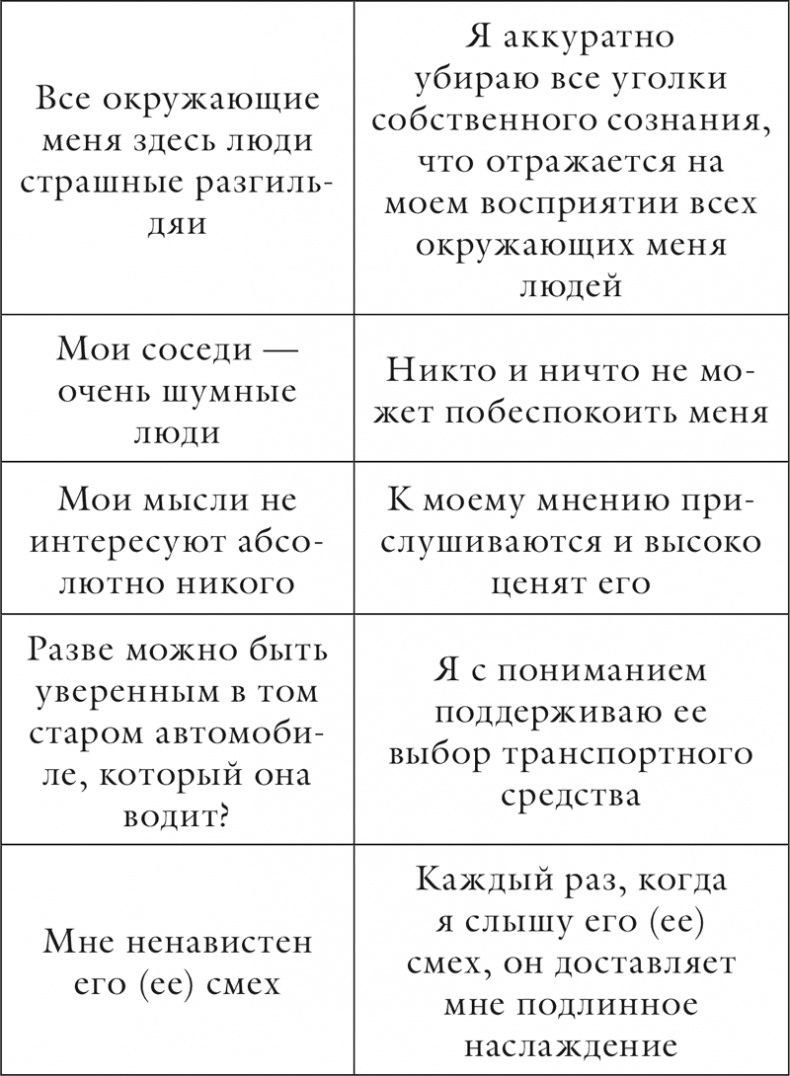 Исцели себя сам Исцели себя сам