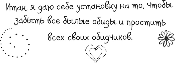 Исцели себя сам Исцели себя сам