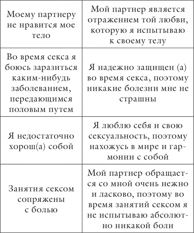 Исцели себя сам Исцели себя сам