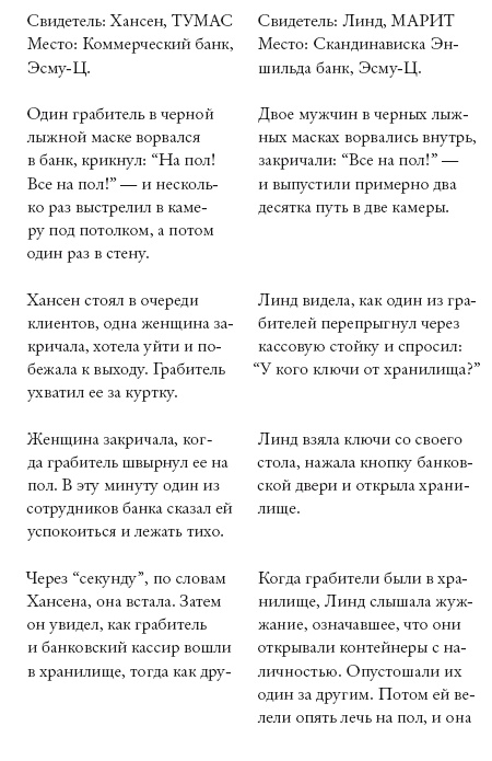 Сделано в Швеции Сделано в Швеции