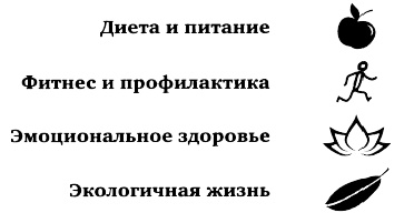 Год, прожитый правильно. 52 шага к здоровому образу жизни Год, прожитый правильно. 52 шага к здоровому образу жизни