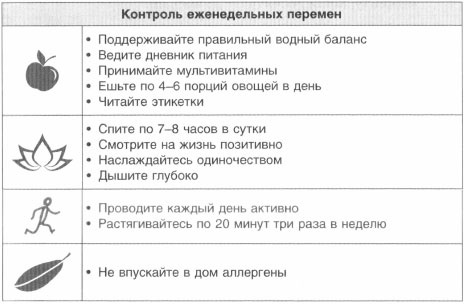 Год, прожитый правильно. 52 шага к здоровому образу жизни Год, прожитый правильно. 52 шага к здоровому образу жизни