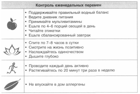 Год, прожитый правильно. 52 шага к здоровому образу жизни Год, прожитый правильно. 52 шага к здоровому образу жизни