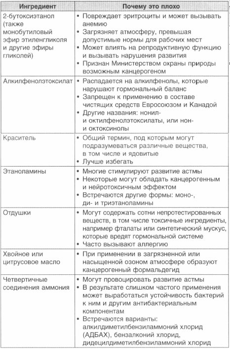 Год, прожитый правильно. 52 шага к здоровому образу жизни Год, прожитый правильно. 52 шага к здоровому образу жизни