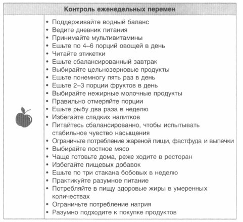 Год, прожитый правильно. 52 шага к здоровому образу жизни Год, прожитый правильно. 52 шага к здоровому образу жизни