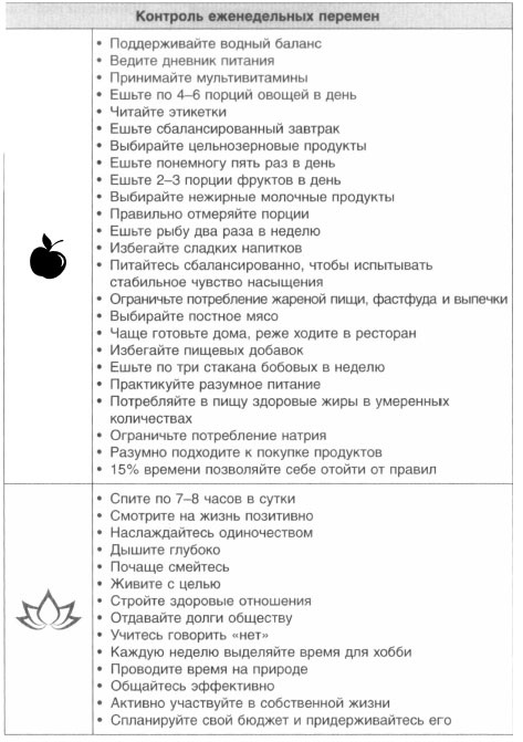 Год, прожитый правильно. 52 шага к здоровому образу жизни Год, прожитый правильно. 52 шага к здоровому образу жизни