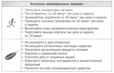 Год, прожитый правильно. 52 шага к здоровому образу жизни Год, прожитый правильно. 52 шага к здоровому образу жизни