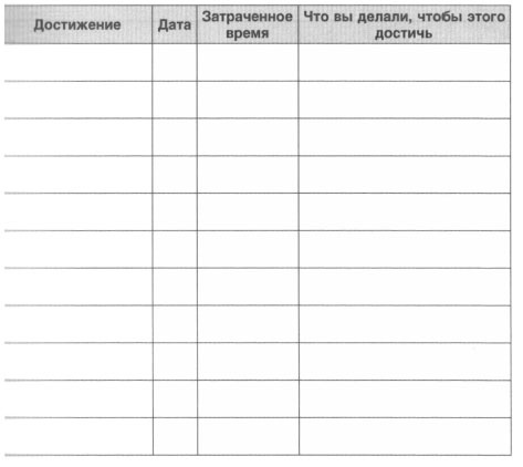 Год, прожитый правильно. 52 шага к здоровому образу жизни Год, прожитый правильно. 52 шага к здоровому образу жизни
