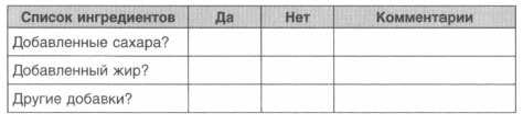 Год, прожитый правильно. 52 шага к здоровому образу жизни Год, прожитый правильно. 52 шага к здоровому образу жизни