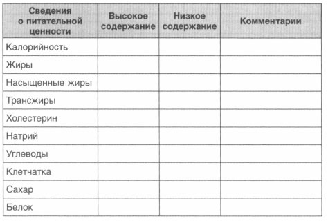 Год, прожитый правильно. 52 шага к здоровому образу жизни Год, прожитый правильно. 52 шага к здоровому образу жизни