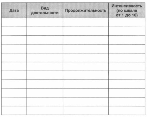 Год, прожитый правильно. 52 шага к здоровому образу жизни Год, прожитый правильно. 52 шага к здоровому образу жизни