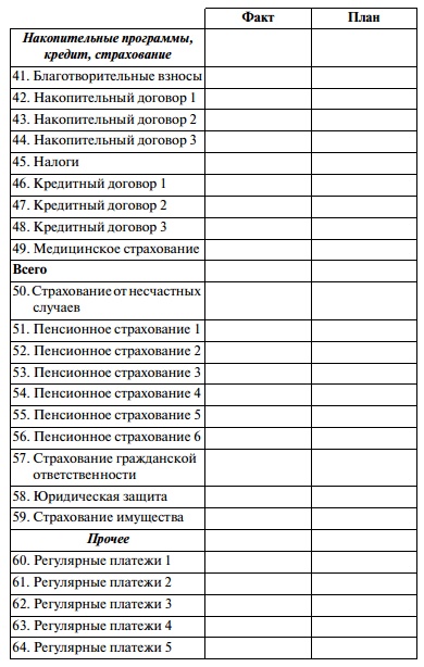 Путь к финансовой свободе Путь к финансовой свободе