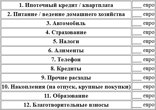 Путь к финансовой свободе Путь к финансовой свободе