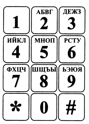 Быстрый ум. Как забывать лишнее и помнить нужное Быстрый ум. Как забывать лишнее и помнить нужное
