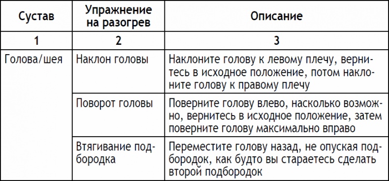 2-дневная диета 2-дневная диета